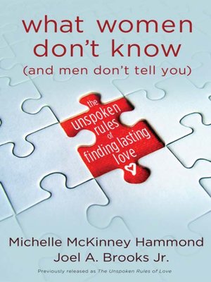 cover image of What Women Don't Know (and Men Don't Tell You)